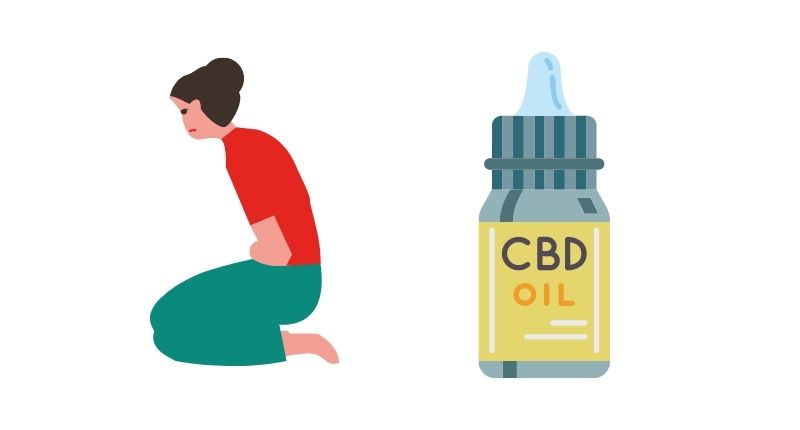 How much CBD Oil to take for Fibromyalgia Pain